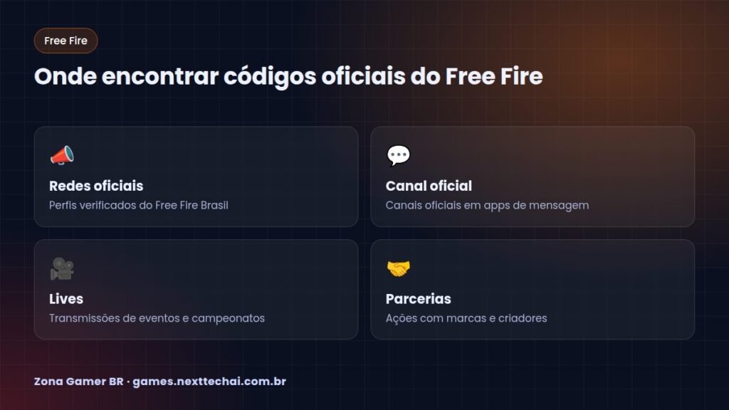Onde encontrar códigos oficiais do Free Fire