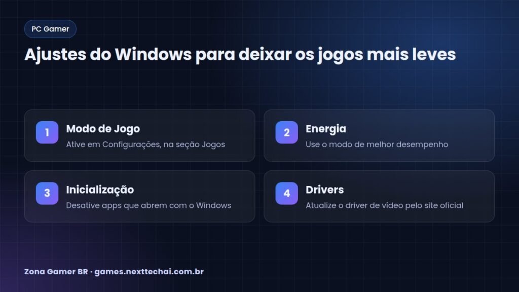 Ajustes do Windows para deixar os jogos mais leves