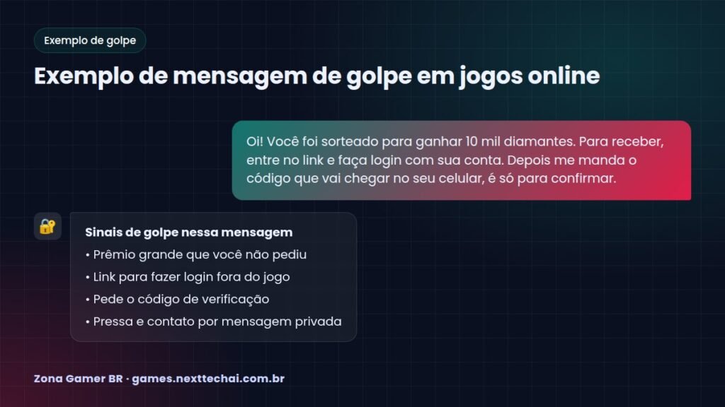 Exemplo de mensagem de golpe em jogos online
